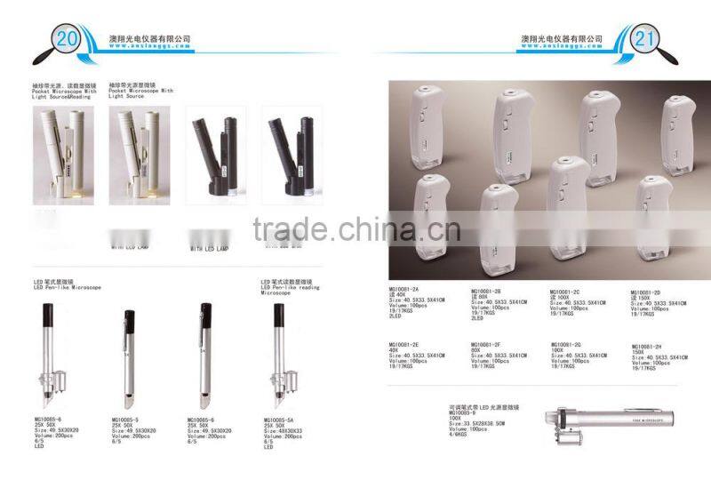 MG10084 30x Zoom Power LED Illuminated Mini Pocket Microscope