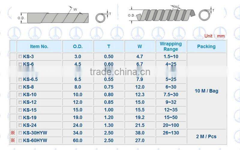 KSS Spiral Wrapping Band