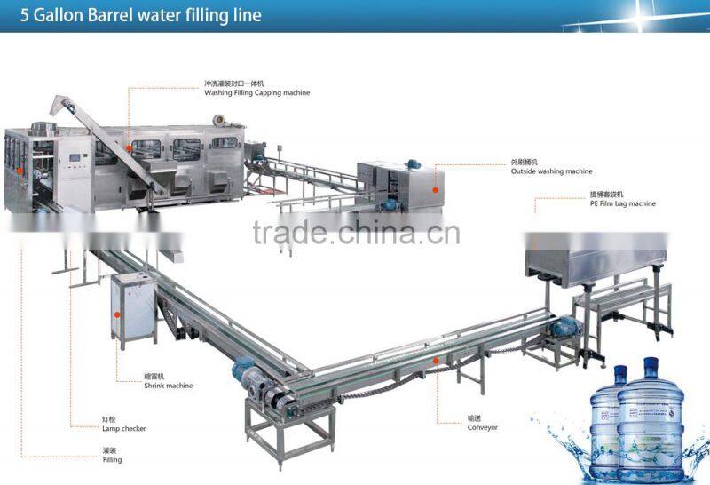 User friendly 5 Gallon Barreled Drinking Water Filling machine