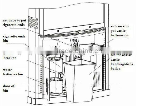 factory best price 100% warranty outdoor solar advertising led light box