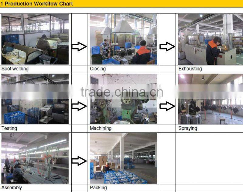 Professional manufacturer OEM glass halogen lamp cover 75-2000w