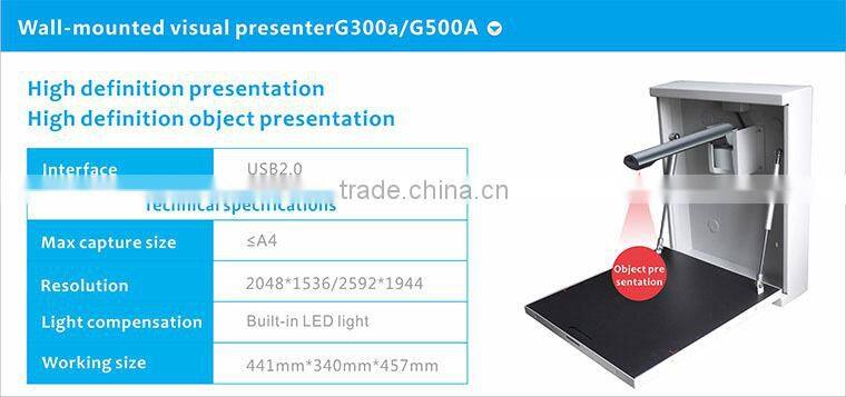 Wall mounted USB presentation camera for interactive e-learning