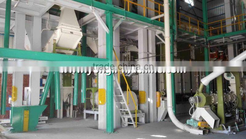 Iso certification and new condition dry dog food making machine