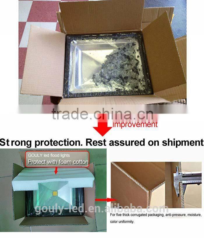 LED wall pack lights LED floodlight housings