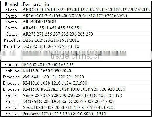 Drum cleaning blade XER315 copier spare parts