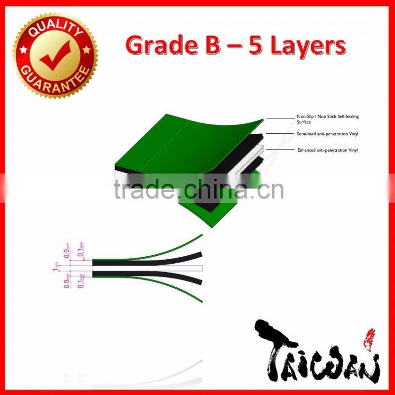 Manufacturer Direct 59 x 36 art supplies self-healing cutting mat