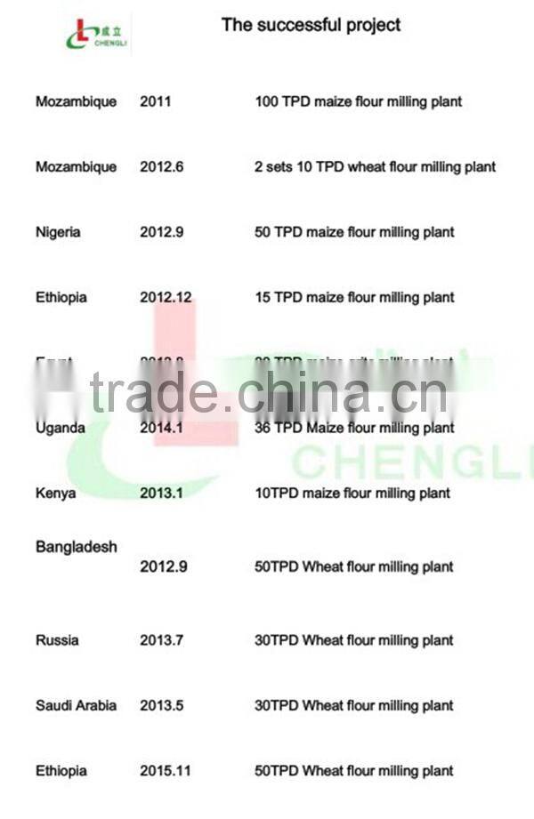 kenya maize flour packing machine