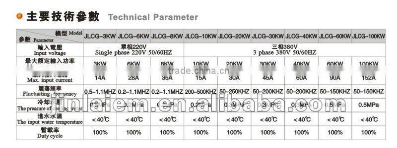 wrench induction heating quenching machine