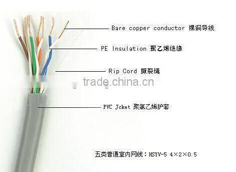 hot sell 3ft white best price UTP cat5e lan jump cable