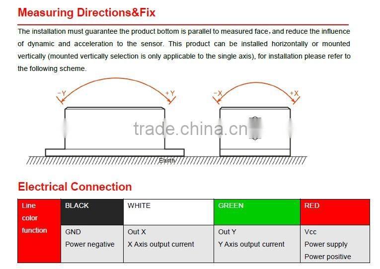 High stability electronic inclinometer sensor