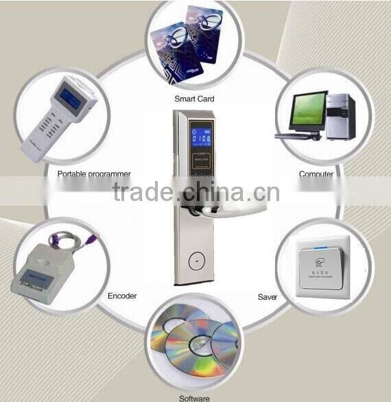 The most stable RFID smart card hotel lock with Fidelio interface
