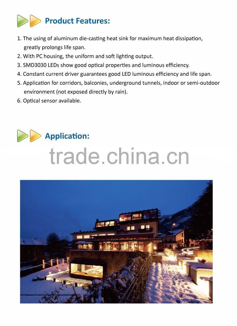 20W Mini UL IP54 Waterproof Wall Pack Light