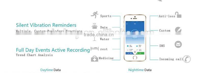 2016 Fitness JW018 Heart Rate Wristband Smart Band Monitor heart Rate Tracker Smartwatch Wearable smart band fitness tracker