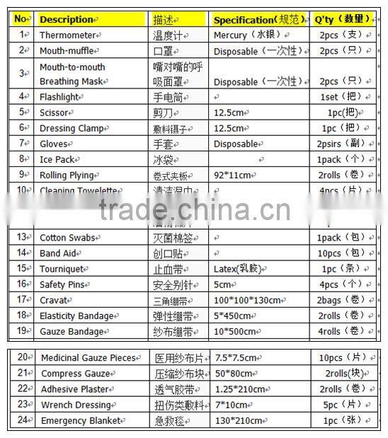 YJK-08040 rescue modern first aid bag for sale