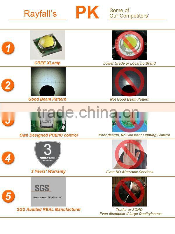 professional portable led flashlight for diving