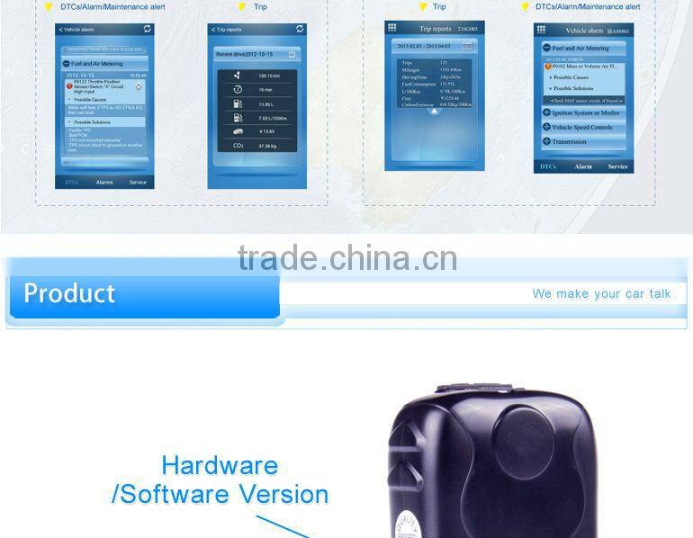 Vehicle trip track gps tracking software