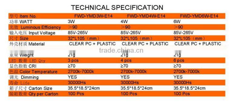 2016 NEW CHEAP FOWDA 3W 4W 6W E14 LED CORN BULB FILAMENT LIGHT