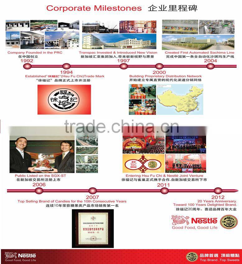 HFC 'Nong 99' 6512 32.5g fresh milk candy