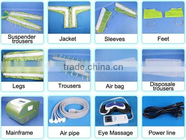 NL-604 Infrared pressotherapy Lymphatic drainage / fat reduction slimming system for Skin Tightening