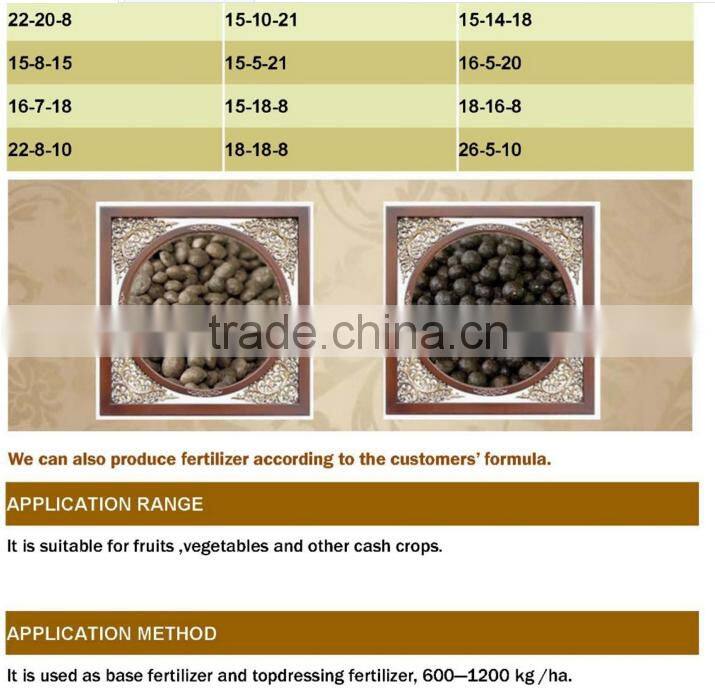 Compound NPK Fertilizer 17-17-17