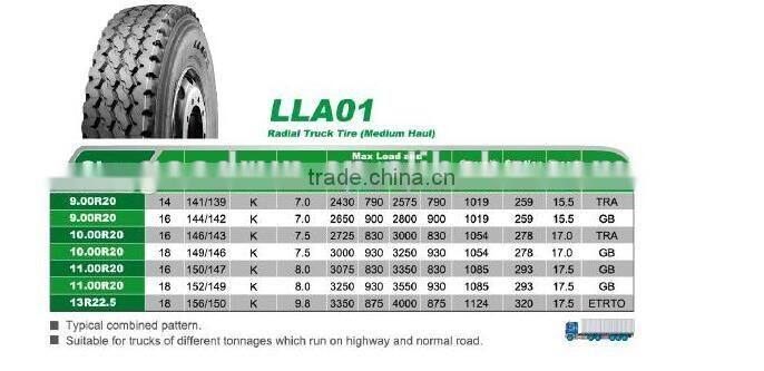Best Chinese Brand LingLong Radial truck tire LLA01 13R22.5-16 for sale