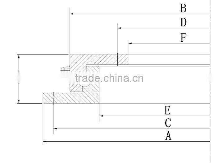 Russia Market Turntable for Sale