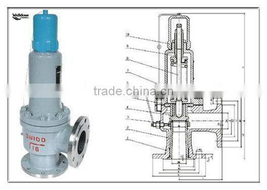 Closed Spring Loaded Low Lift Type Safety Valve