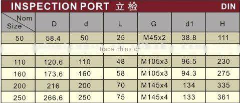 UPVC drainage inspection port DIN/BS plastic tee /UPVC tee