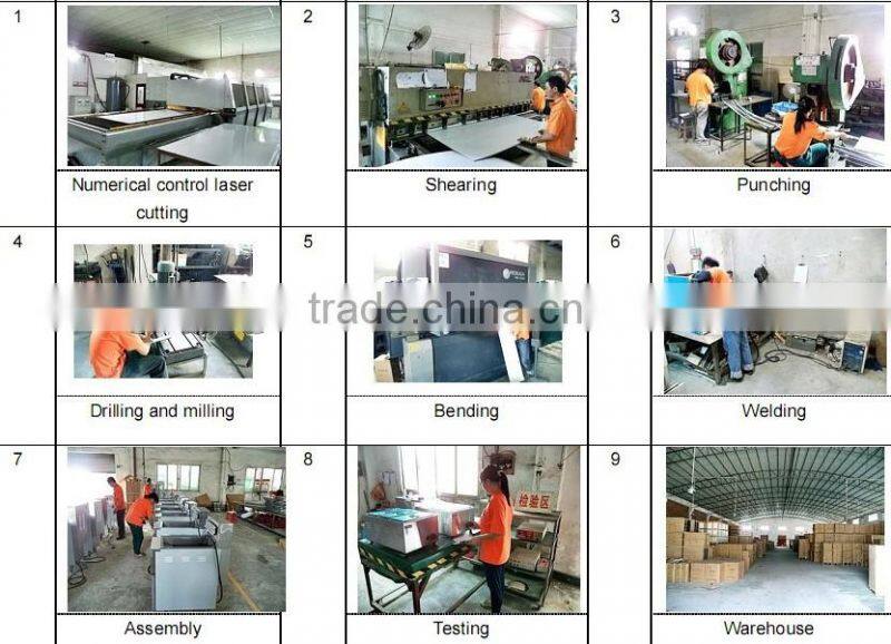 Kebab Middle East (GB-950)