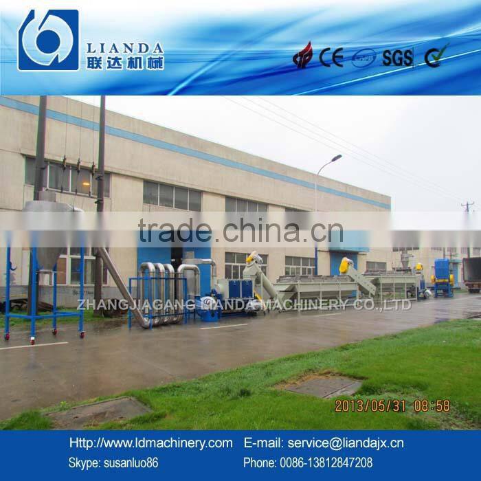 PE film washing line