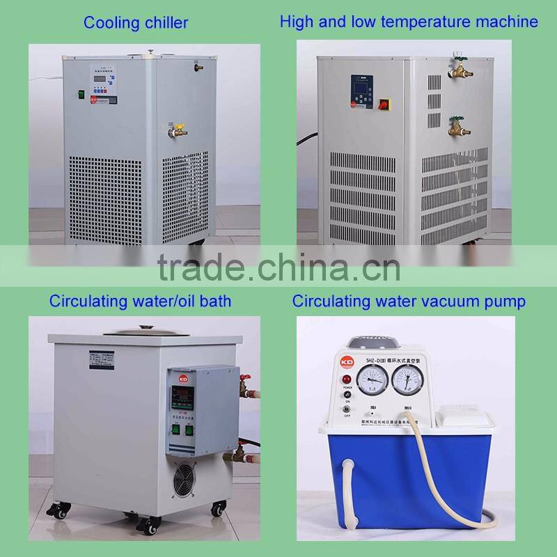 salable jacketed multi-function glass reactor