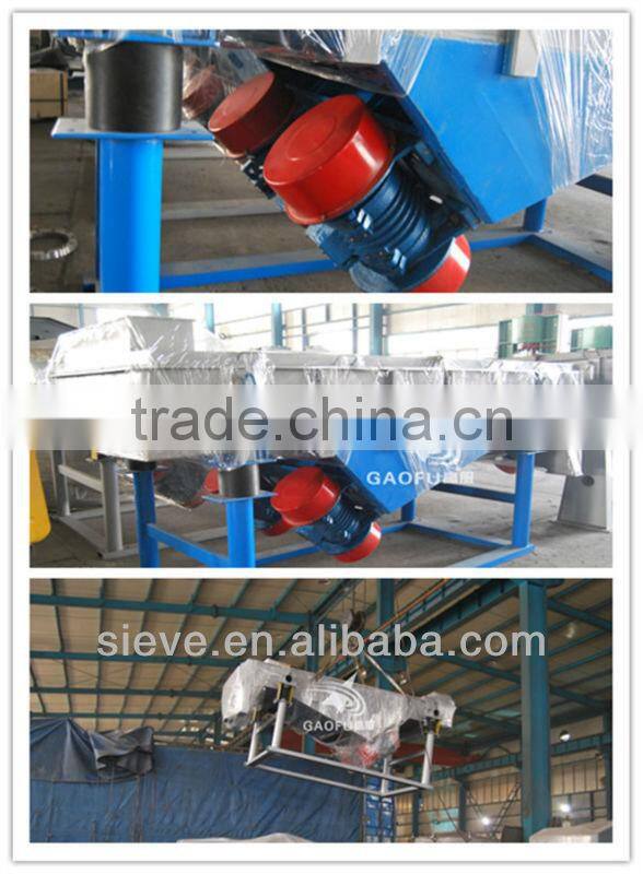 ISO high accuracy mechanical vibro screen shaker machine