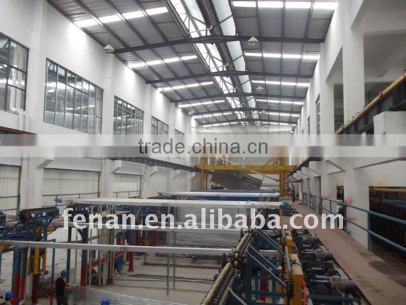 Aluminum extrusion Profile