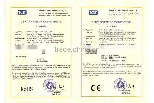 SZ-A10-A102 High Quality Electric Aroma Diffuser Lamp