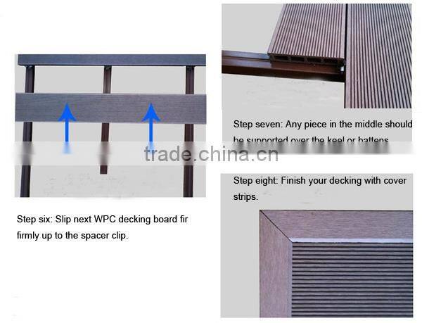 Rainbow wpc Manufacturer good price wood plastic composite floor joist