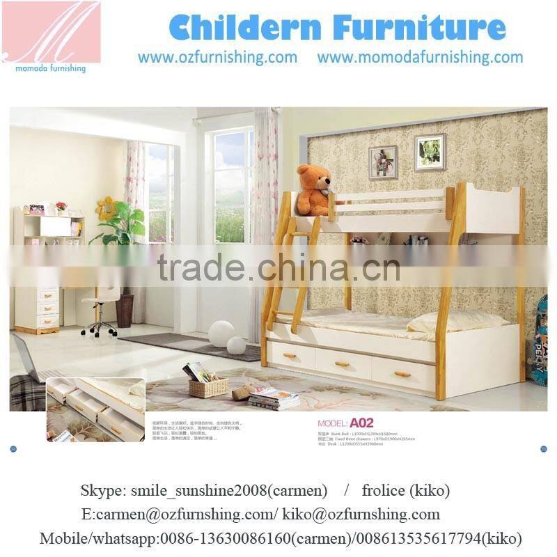 SJ6601 kids wood bedroom furniture and classical kids bedroom furniture