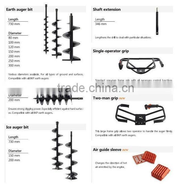 earth driller for garden and farm use