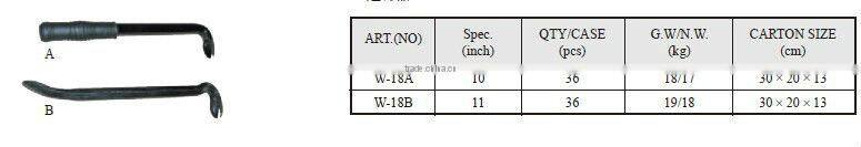 Pry bar-W18A/B