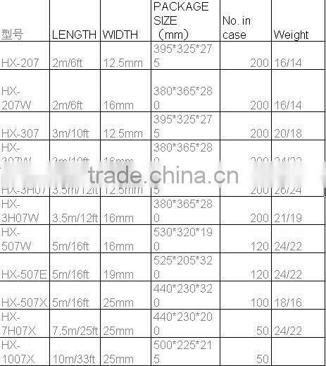 Steel Measuring tape MTM081