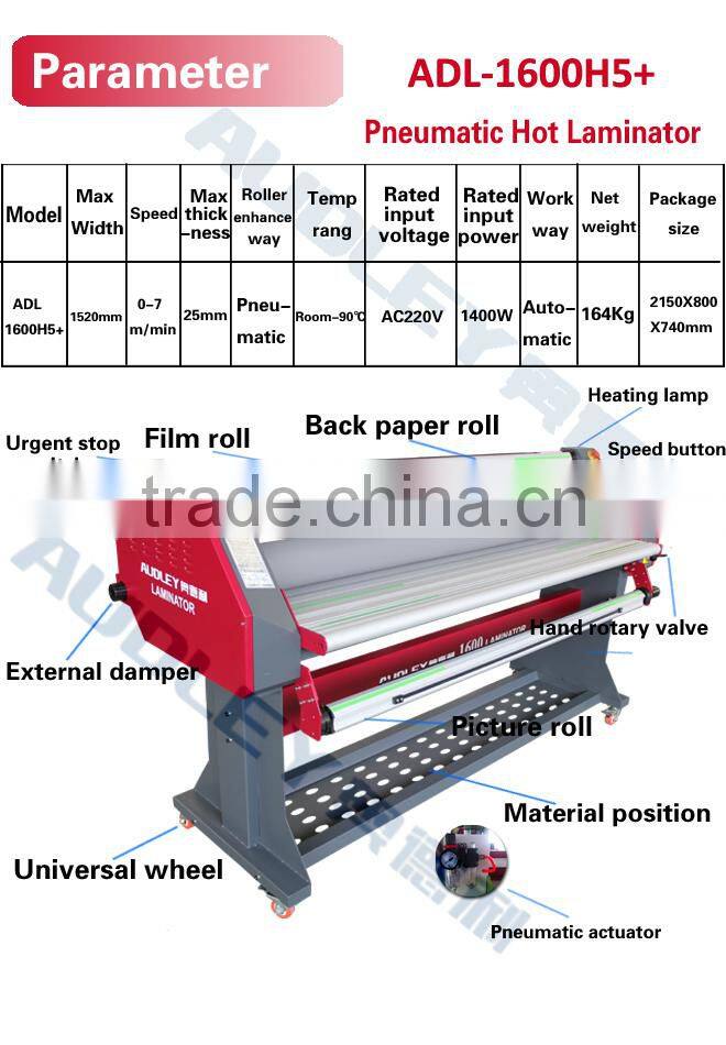 audley laminating machine