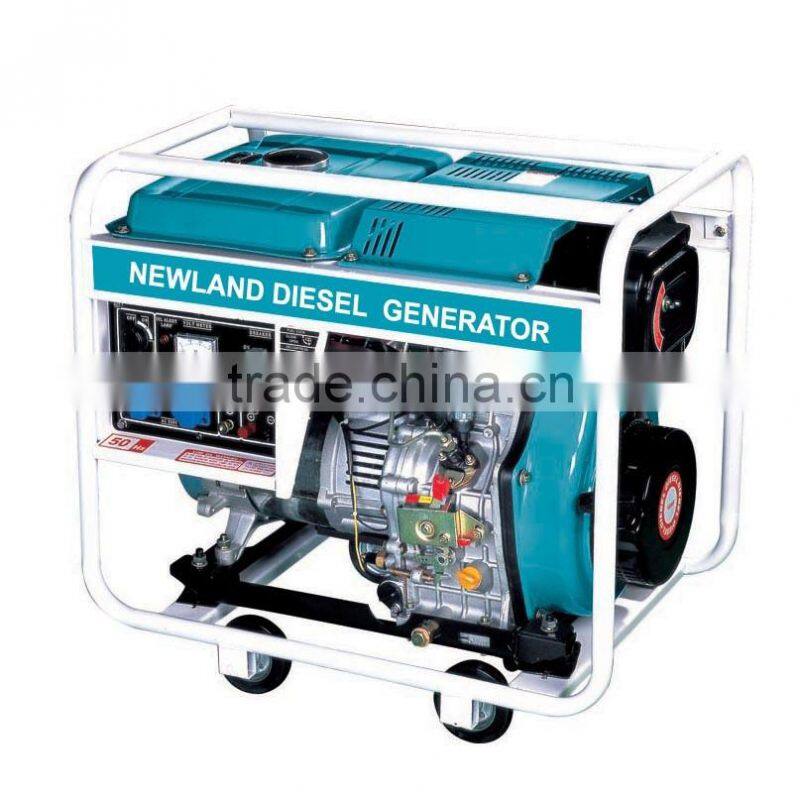 single phase AC220V50HZ noise generator