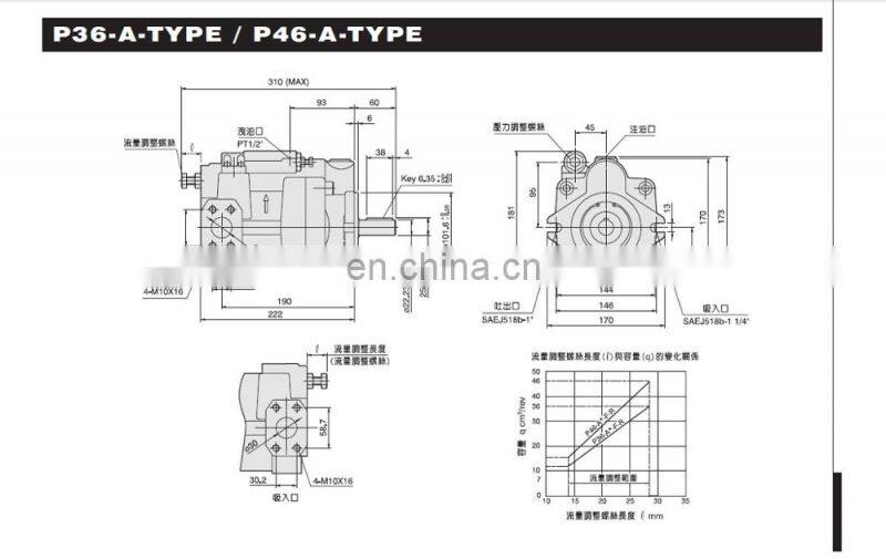 TaiWan plunger pump oil pump P16-A3-F-R-01 with low price