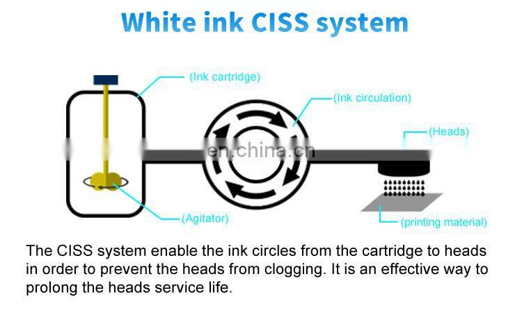 4 stations TS1590N garment textile t shirt printer