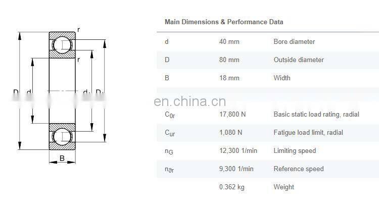 6208ZZ imported from Japan deep groove ball bearing 6208