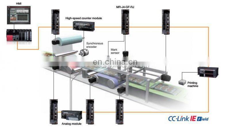 High Quality Genuine Mitsubishi AC servo motor control system HG-SR202