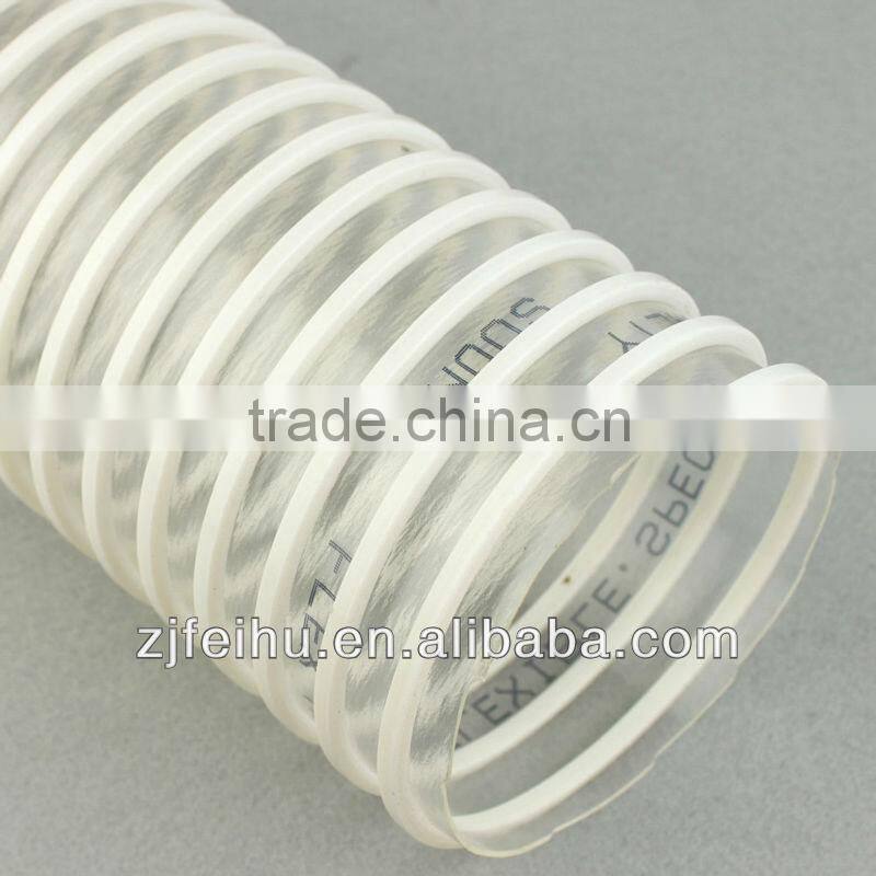 corrugated plastic 8 inch pvc pipe large diameter pvc hose