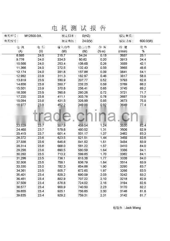 Mac Lawn Tractor Motor for cordless lawn mower, cordless electric mower
