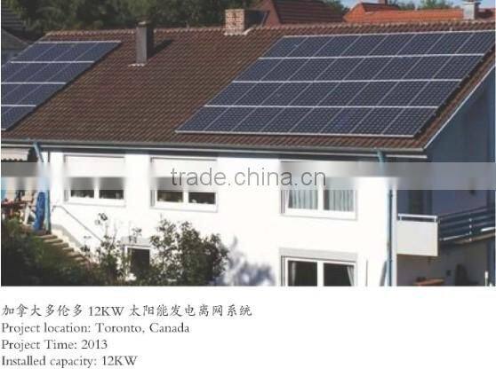 Customized off grid solar power system