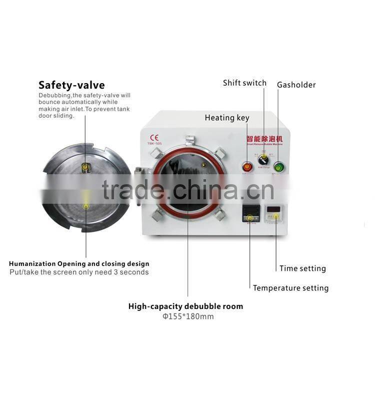 LY S6 and S6 OCA separate pack set,have all functions