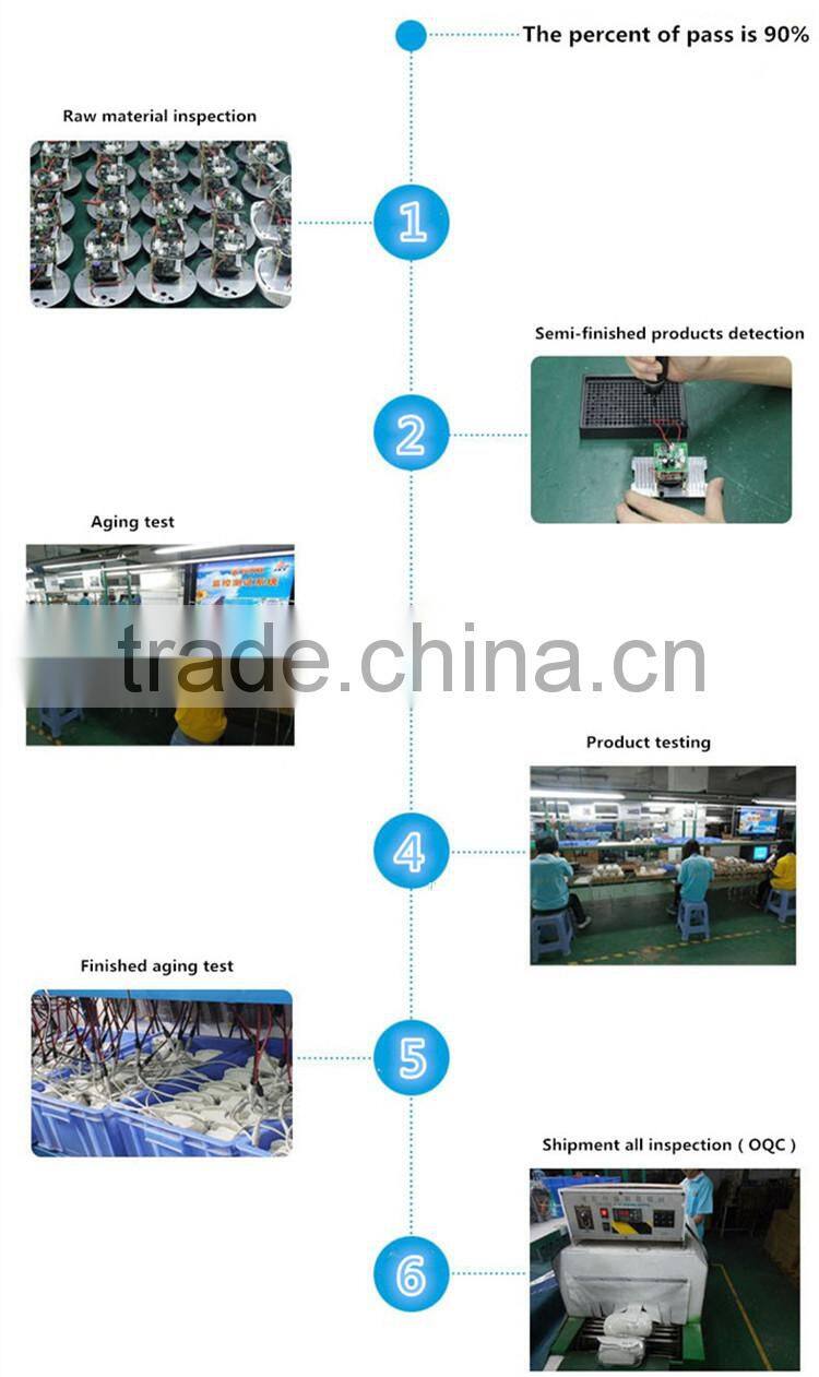 New products! AHD Camera 720P High Definition surveillance CCTV Camera